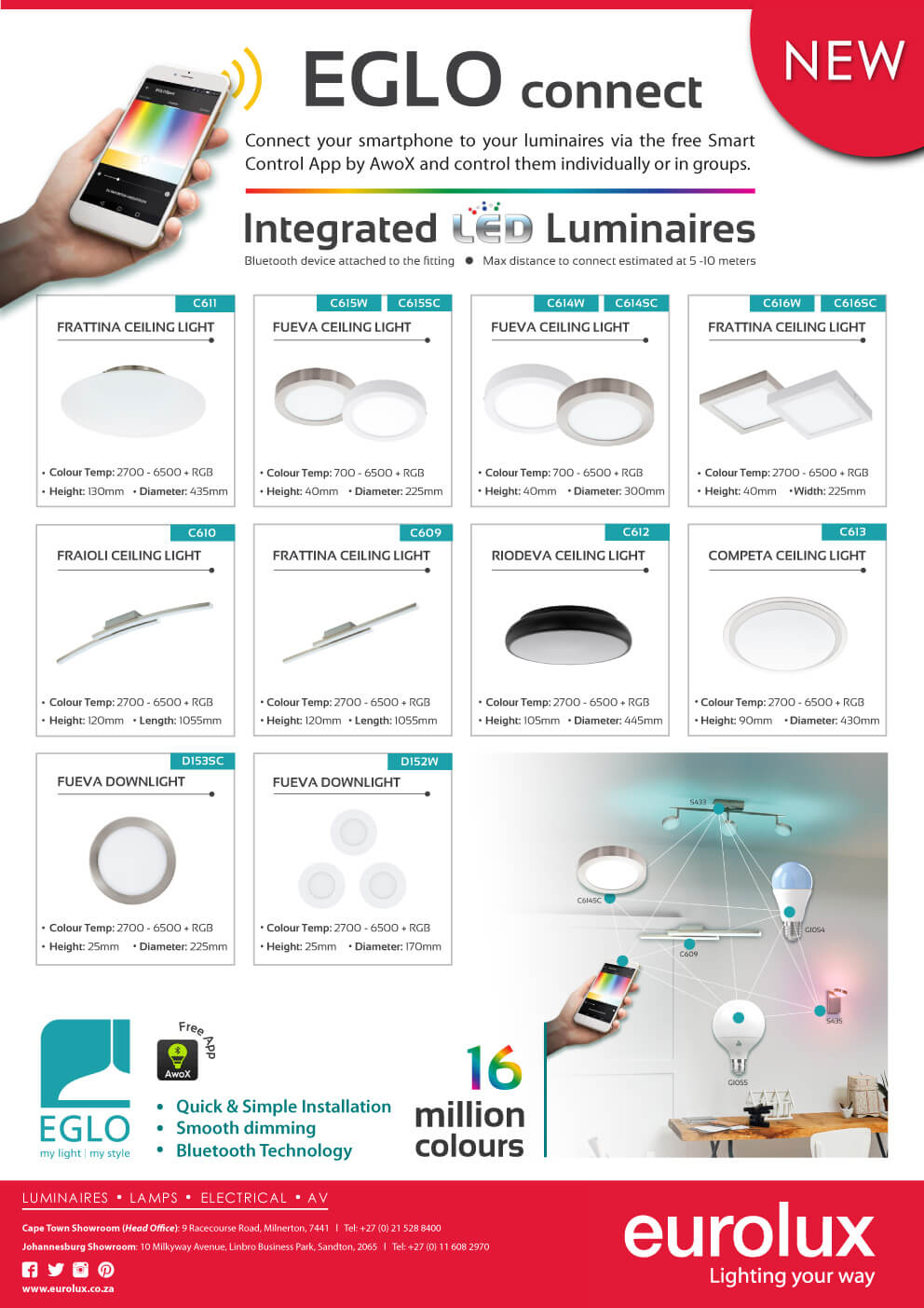 priority Spending Dissipation EGLO Connect Range - Integrated LED Luminaires - Eurolux Lighting
